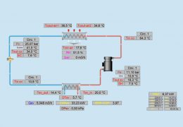 Test e Collaudo Refrigeratori e Raffreddatori Industriali